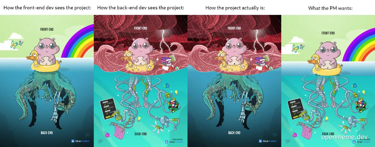 funny developer meme about front-end and back-end project views