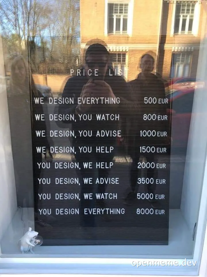 Price list for design services with humorous levels of involvement