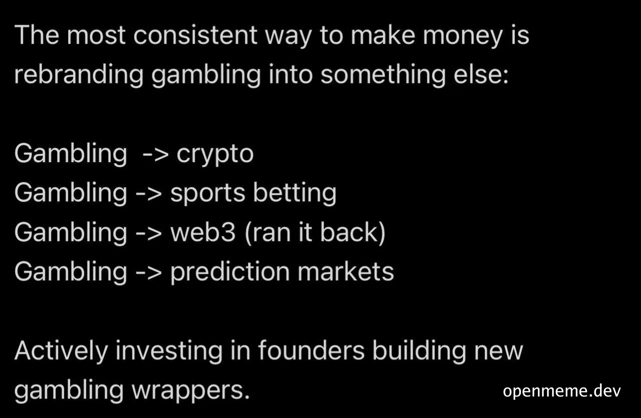 Rebranding gambling as lucrative business strategy