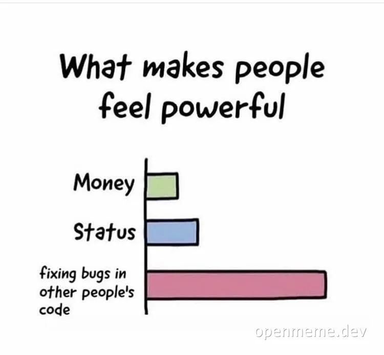 What makes people feel powerful meme