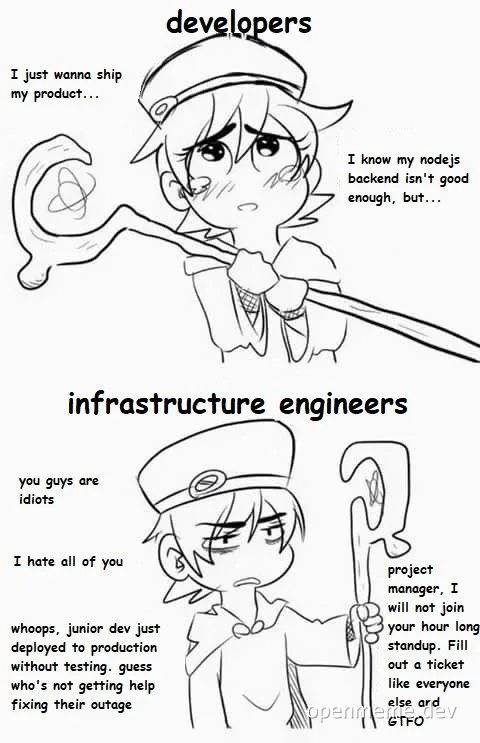 Cartoons of frustrated developer and infrastructure engineer