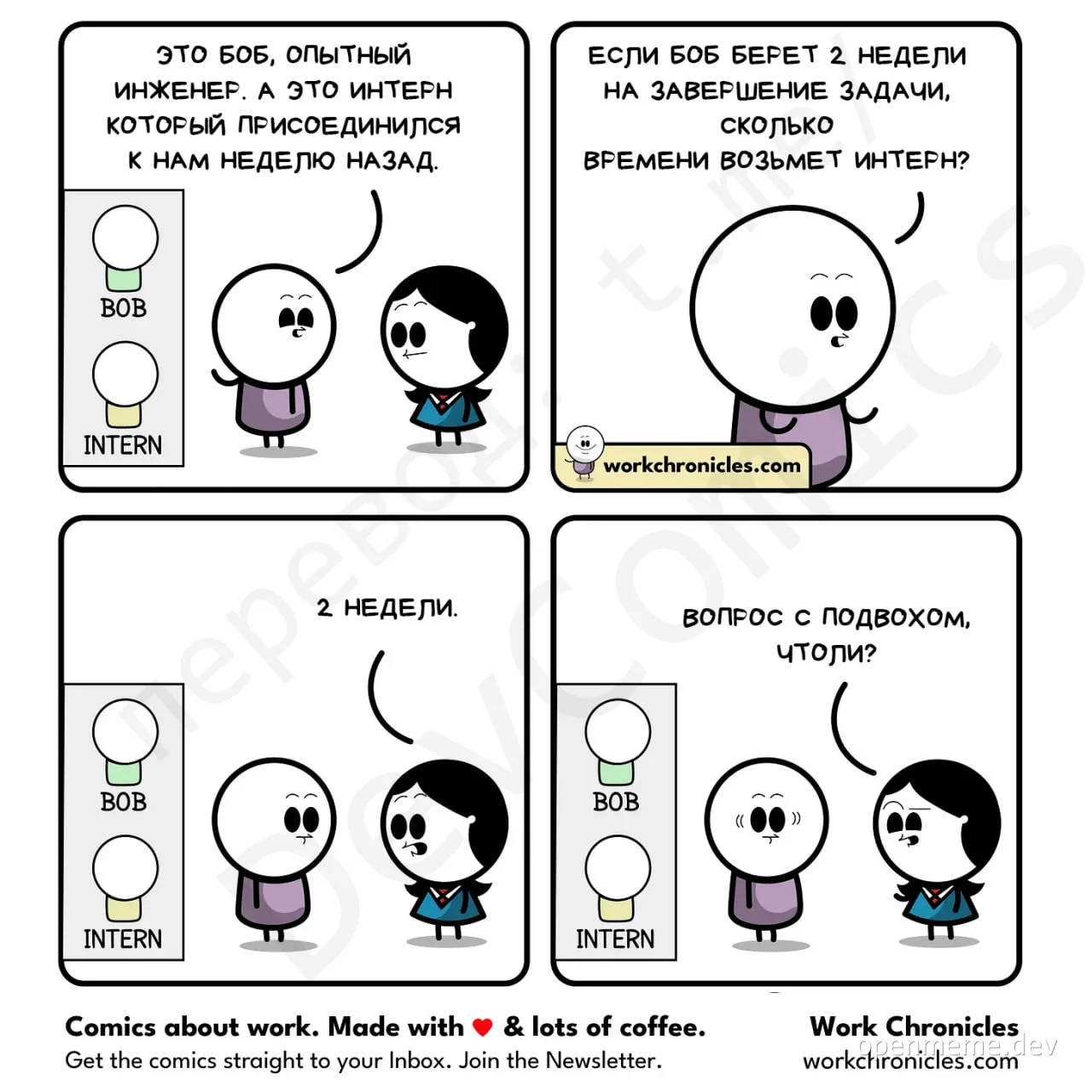 A comic strip about an intern and Bob discussing task completion time