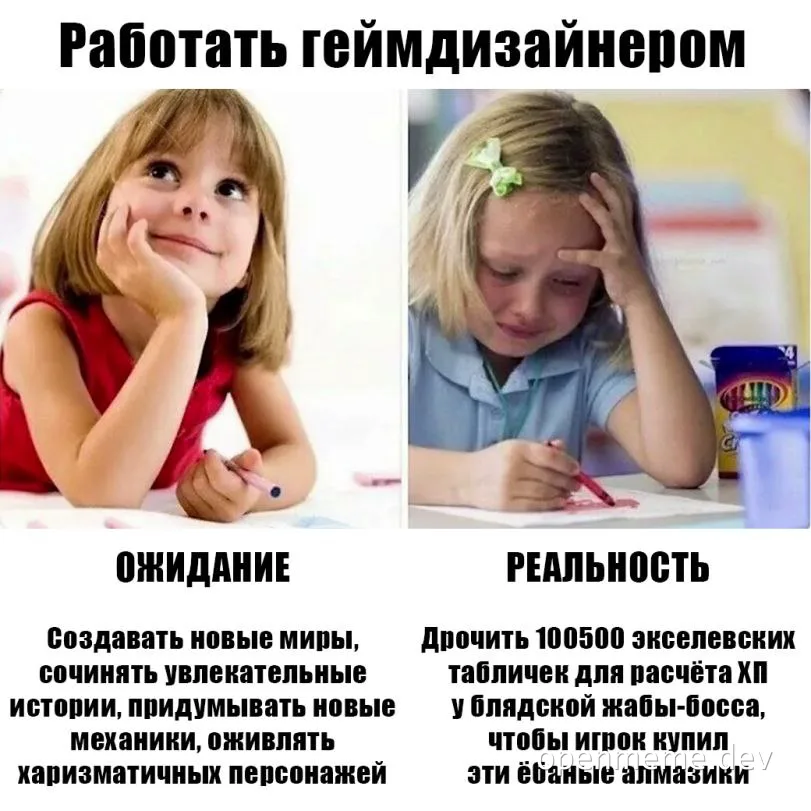 Работать геймдизайнером - expectations vs reality