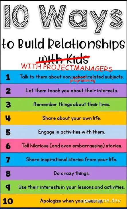 10 ways to build relationships with project managers