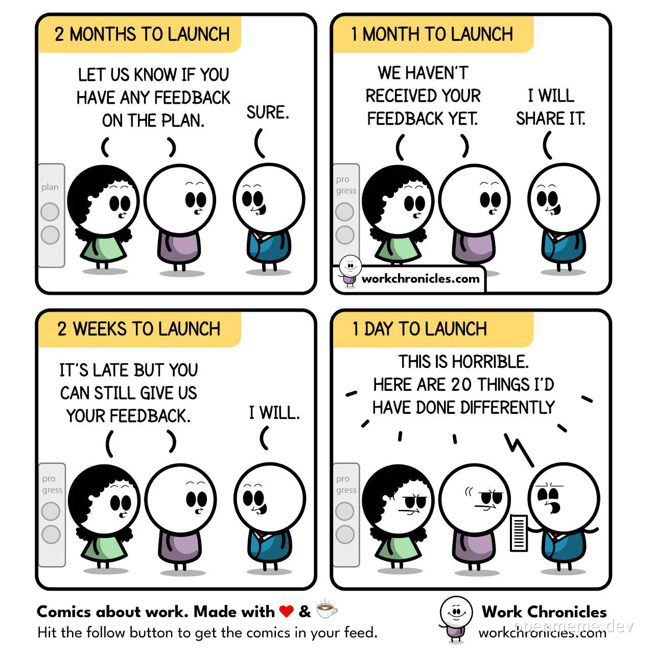 cartoon office workers discuss giving feedback on a plan at different stages of a product launch