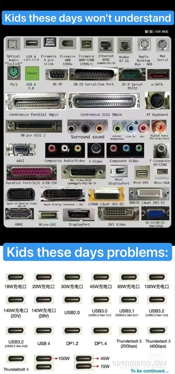 Kids these days won't understand old computer ports