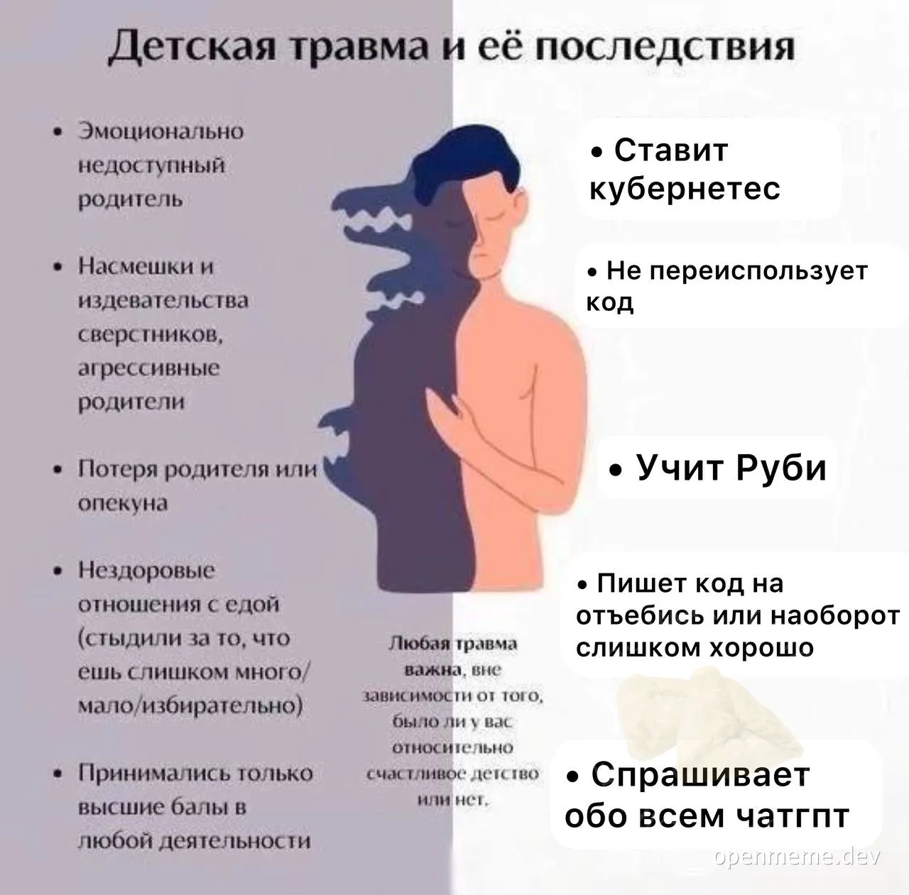 russian-meme about developer-childhood-trauma