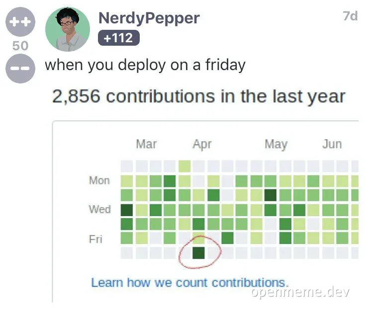 Deploying on a Friday meme
