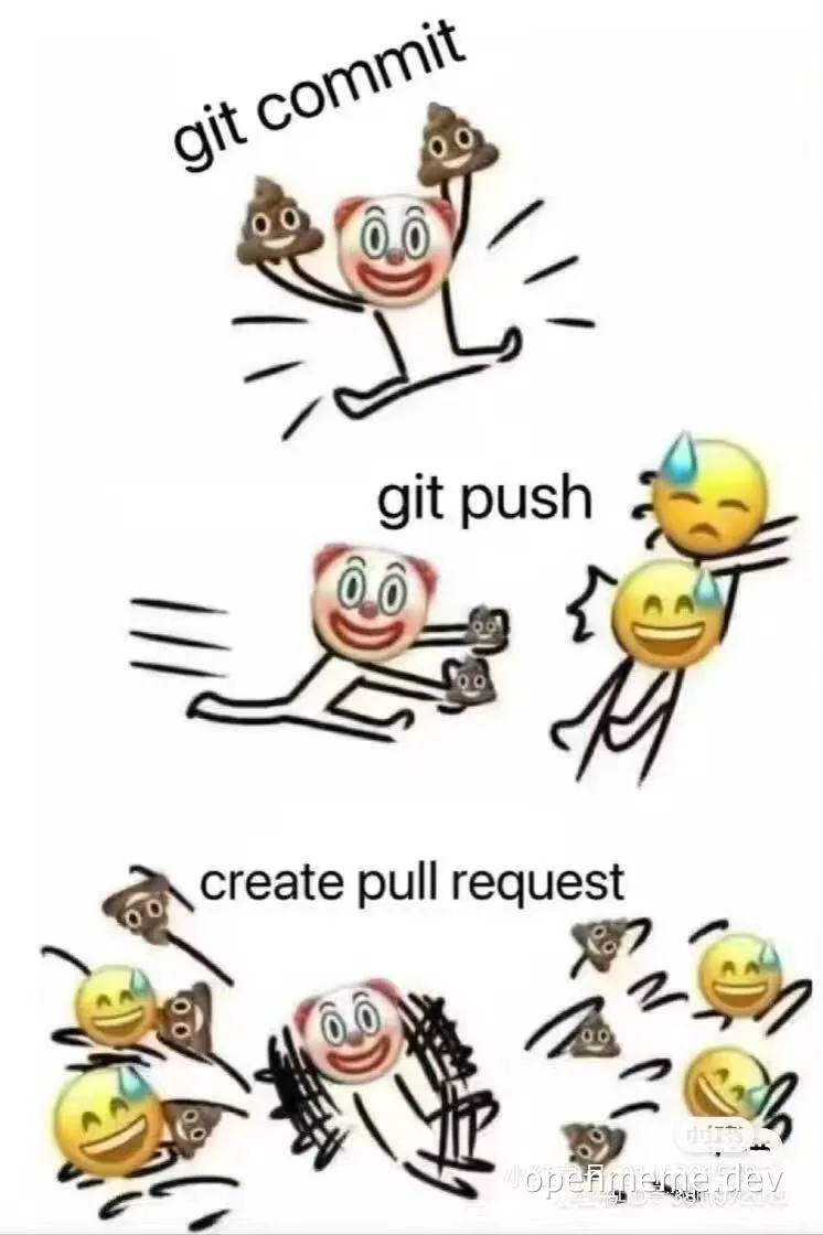 Git commit, push, and pull request meme