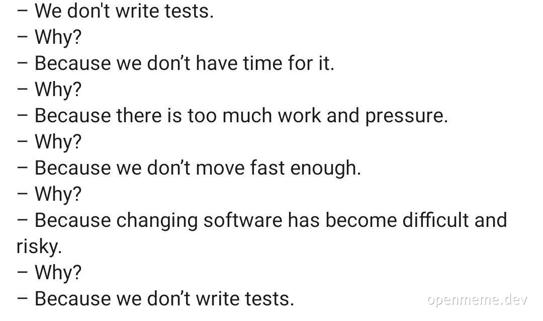 A developer conversation about not writing tests