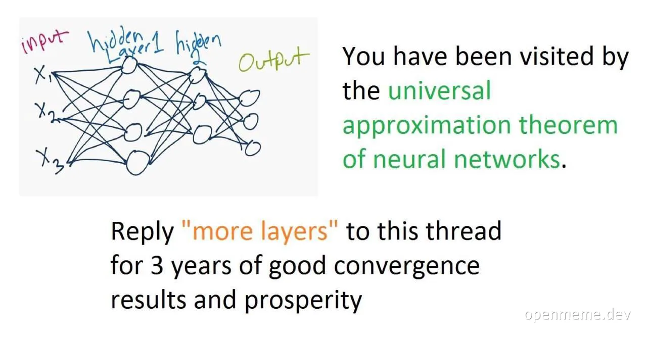 neural network diagram with text 'You have been visited by the universal approximation theorem of neural networks. Reply more layers'