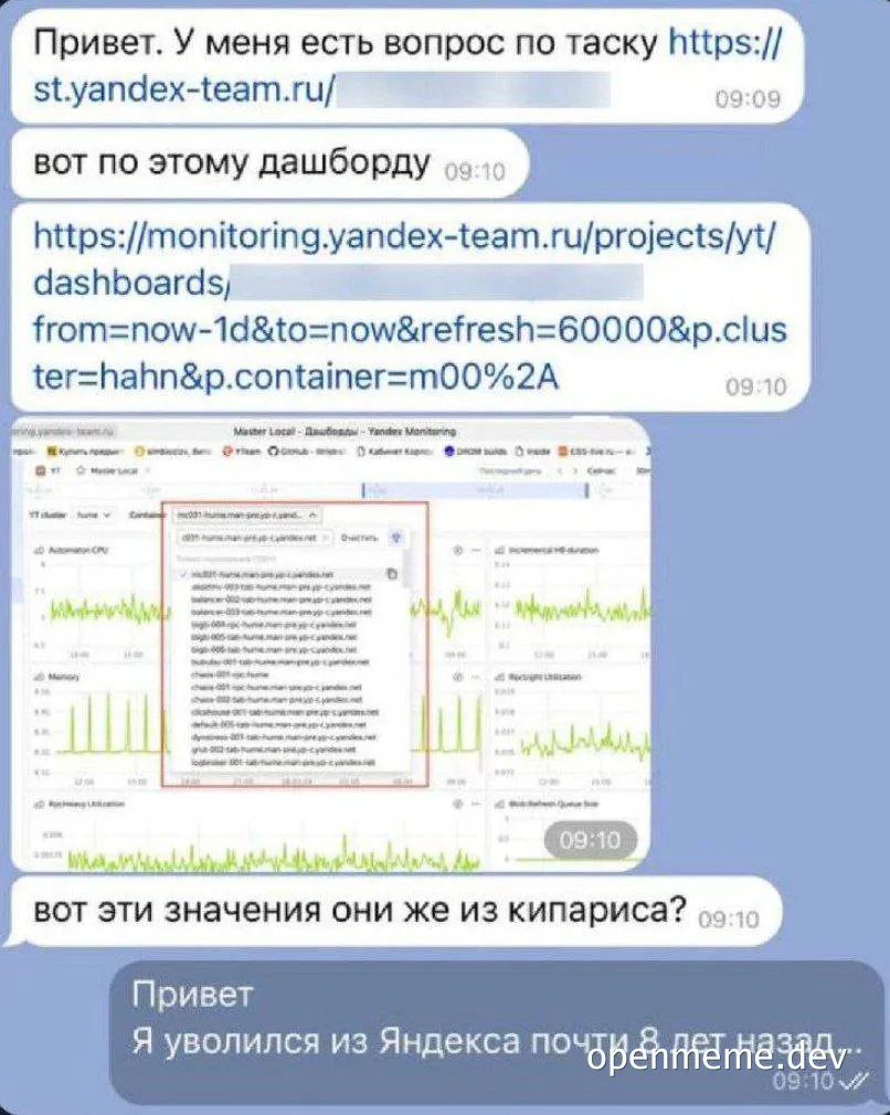 yandex-team-monitoring-dashboard-question
