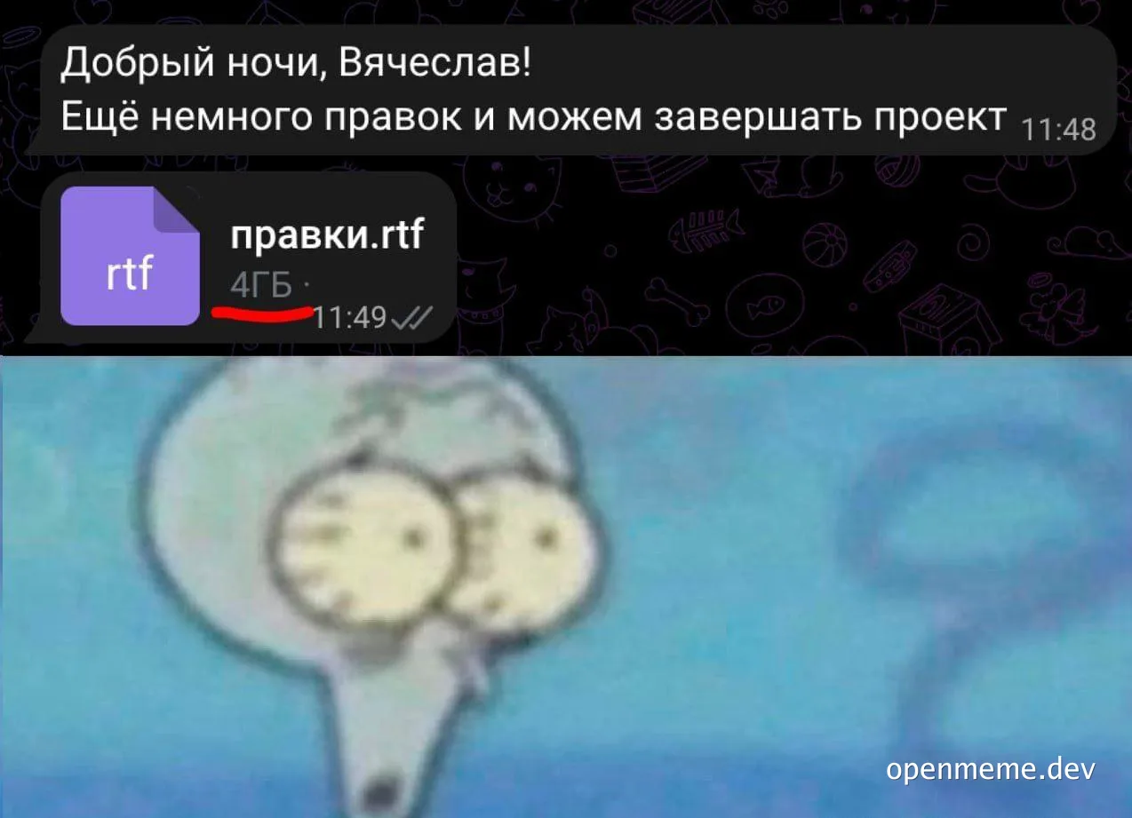 SpongeBob SquarePants surprised expression with a text message about finishing a project