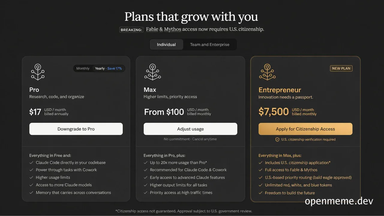 Mockup of Claude AI pricing page showing a new $7,500 Entrepreneur plan requiring U.S. citizenship