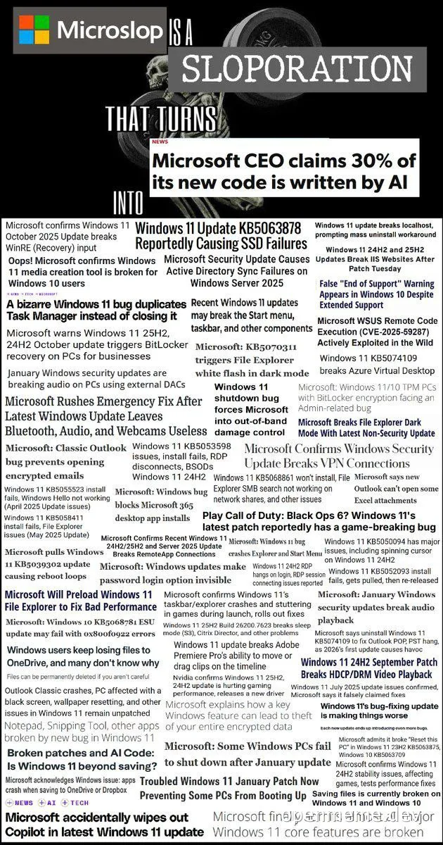 Meme image with text 'Microsoft is a Sloporation that turns into...' showing a collage of news headlines about Windows bugs and AI code.