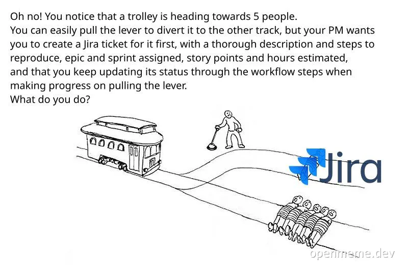 Trolley problem meme with Jira logo, a person hesitating to pull a lever to divert a trolley from 5 people to 5 people with a Jira ticket workflow