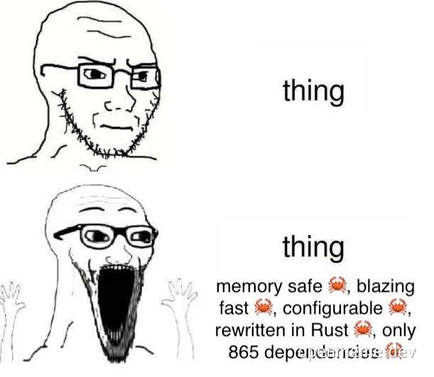 Distracted programmer shocked by 865 dependencies in Rust project