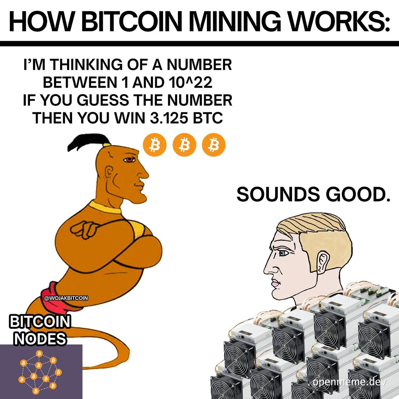 bitcoin mining meme with genie and man