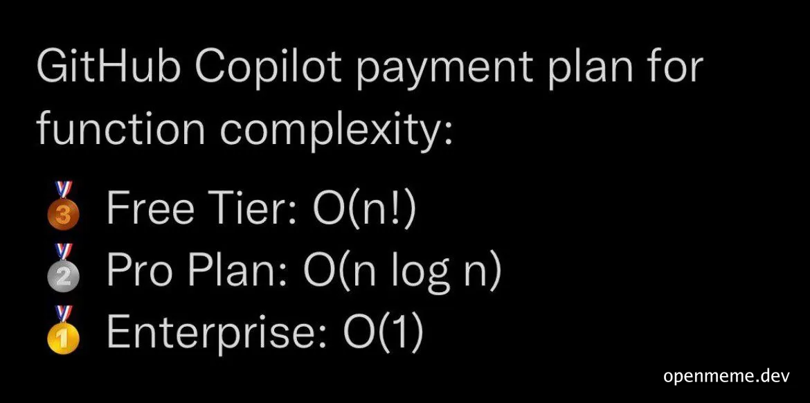 GitHub Copilot payment plan for function complexity meme