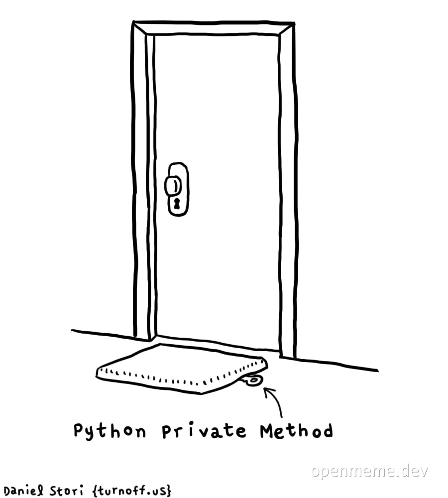 Cartoon door with a private method sneaking under
