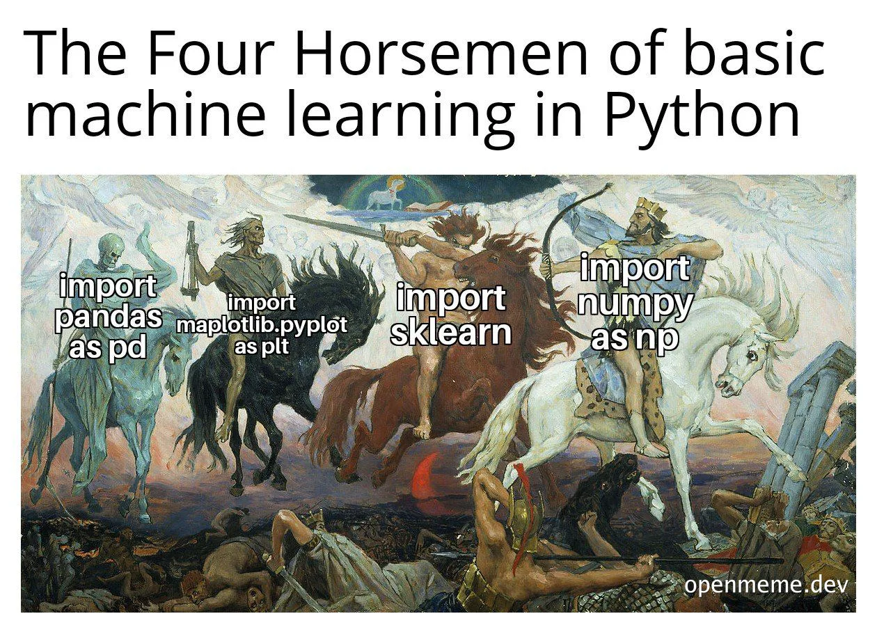 The Four Horsemen of basic machine learning in Python