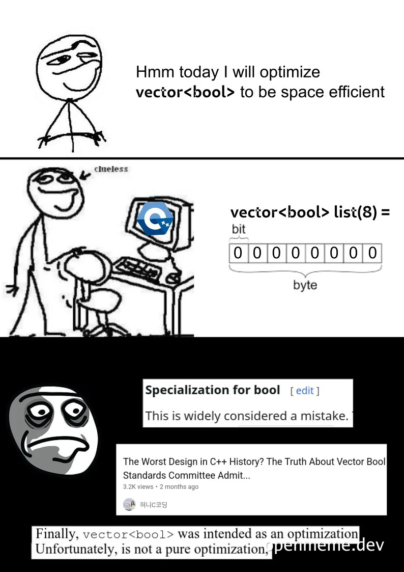 A stick figure meme about optimizing vector bool, a C++ data structure.