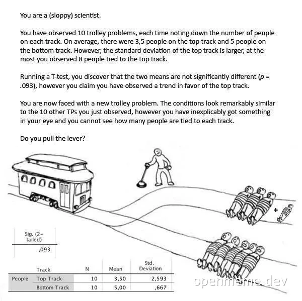 A trolley problem meme with a scientist and a table of statistics