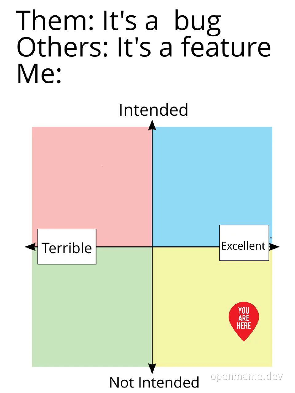 meme about developer perspective on bugs and features