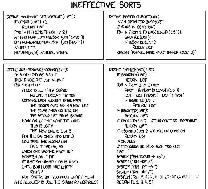 ineffective sorting algorithms