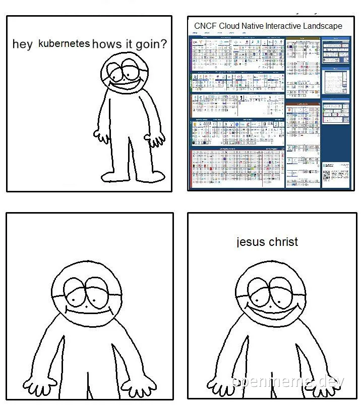Kubernetes meme with a character reacting to complexity