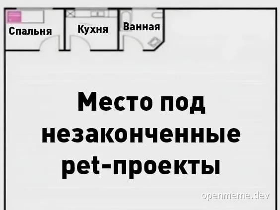 Floor plan with text overlay