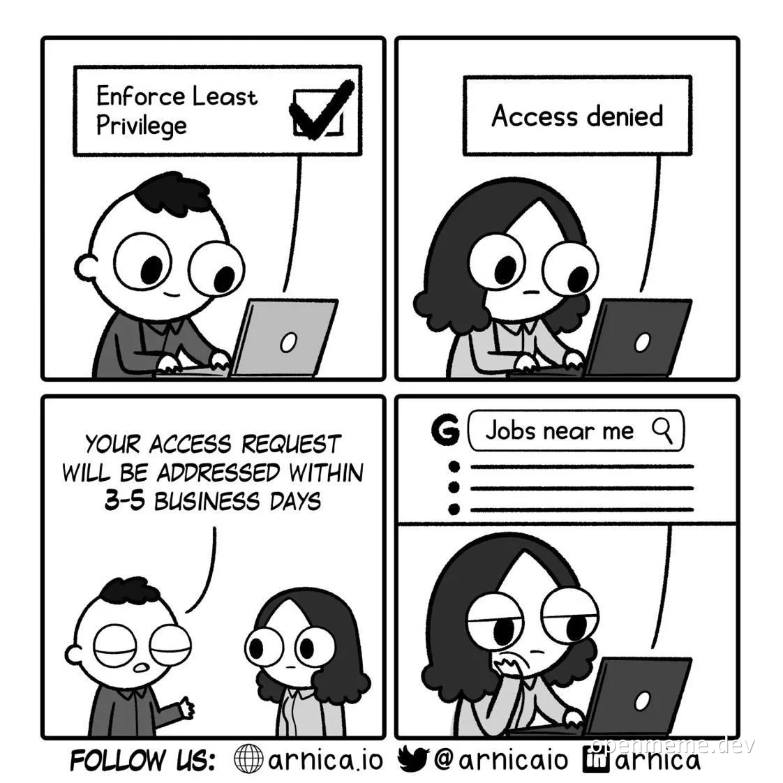 cartoon of IT person with access and coworker whose access request is denied