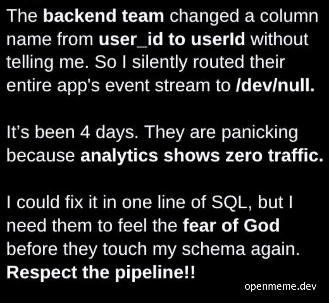 Text post describing a developer's revenge on the backend team for changing a database column name from user_id to userId without notice.