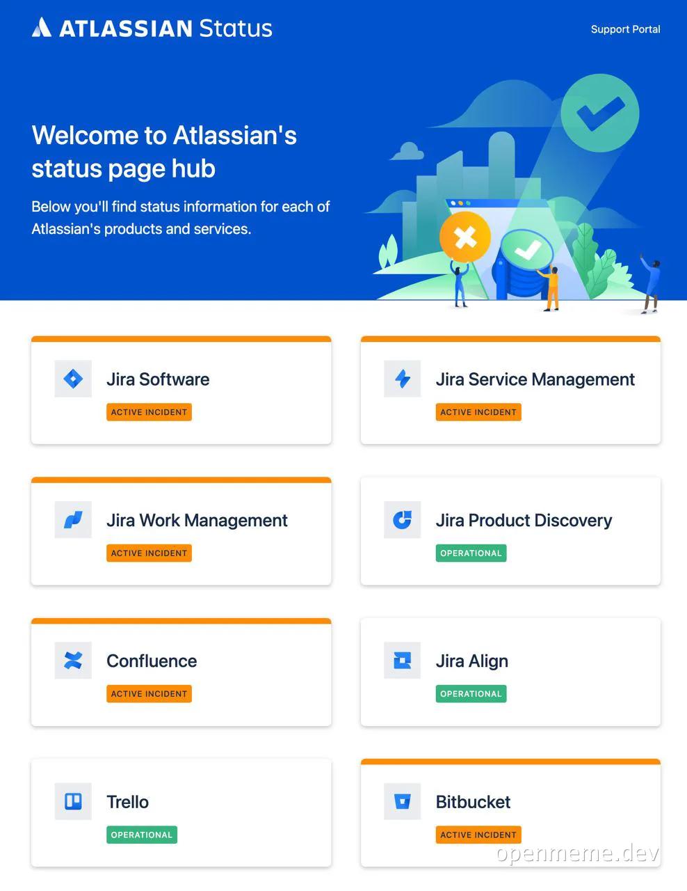 Atlassian status page hub with active incidents
