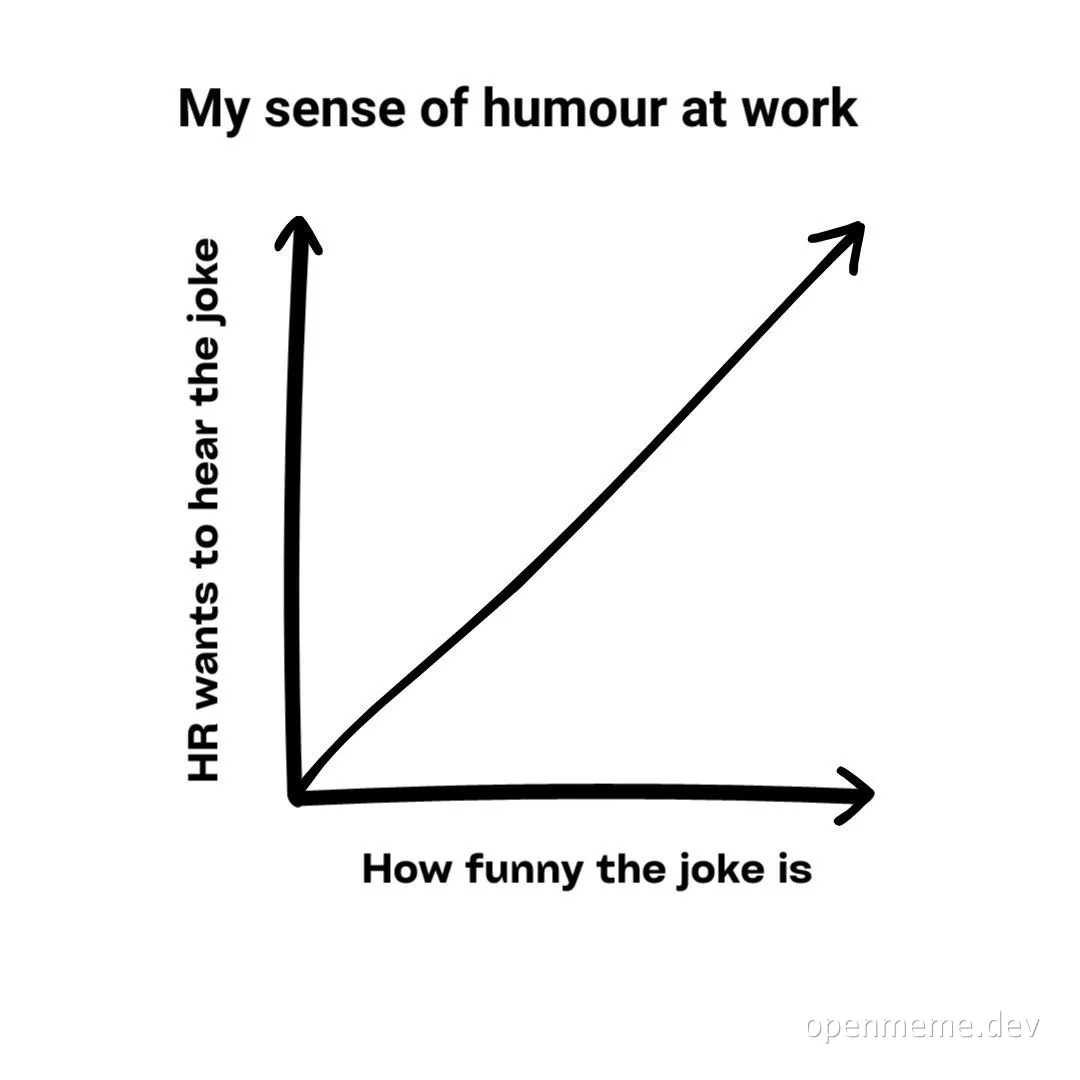 work humour graph