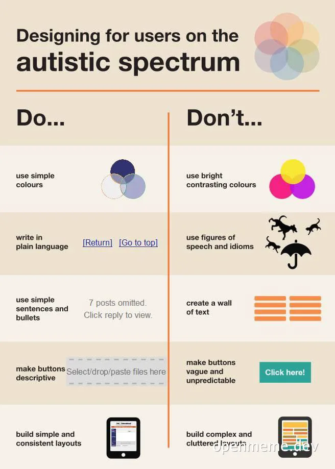 Designing for users on the autistic spectrum do's and don'ts