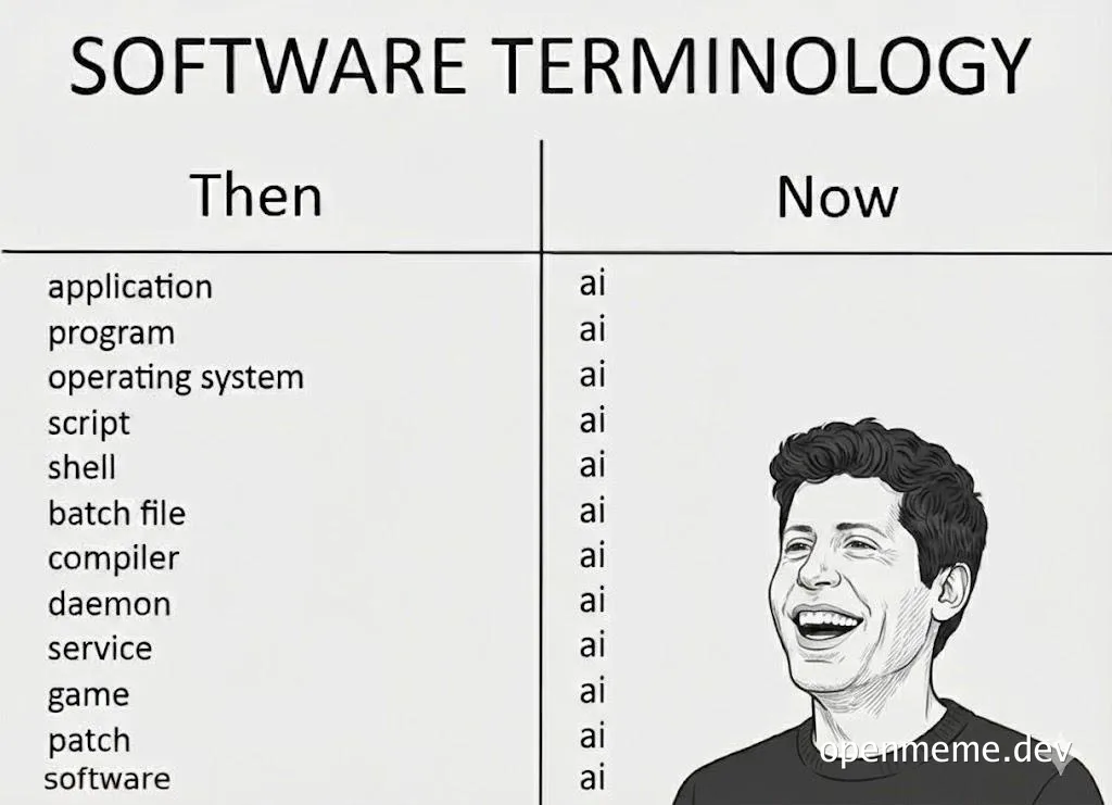 Mark Zuckerberg smiling at a table contrasting old and new software terminology