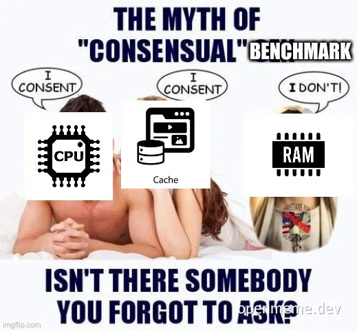 Three people in bed with computer component icons over their faces: CPU and Cache say 'I consent' while RAM says 'I don't!',