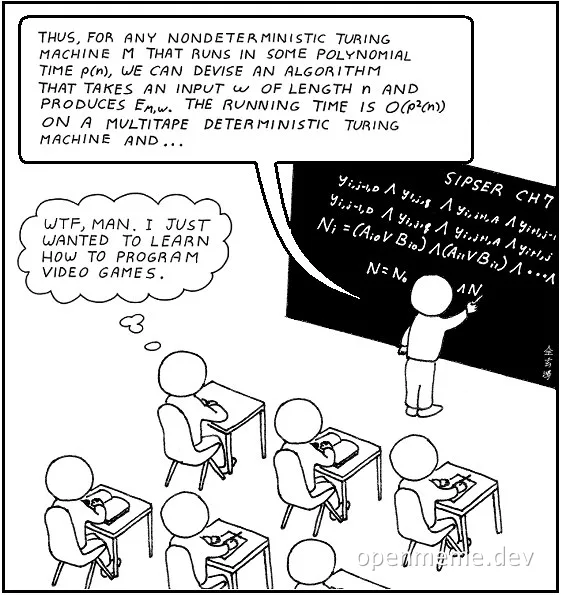 Stick-figure student in a lecture hall thinks 'WTF, I just wanted to learn how to program video games' while a professor writes nondeterministic Turing machine theory (Sipser Ch. 7) on the blackboard.