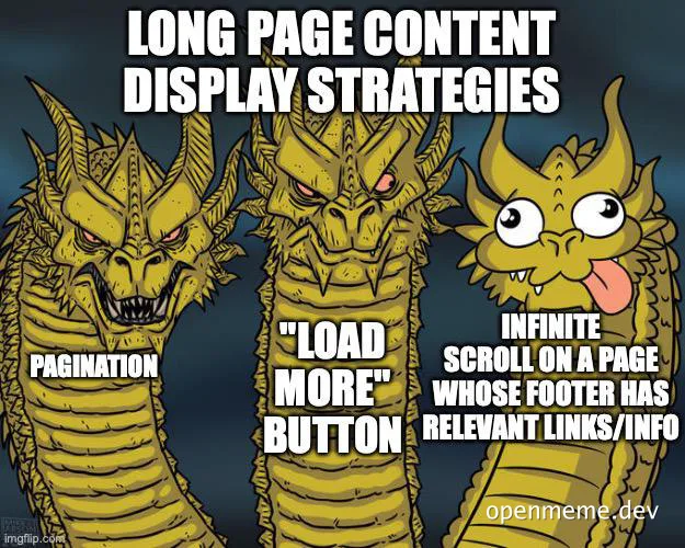 Three dragons representing pagination, load more button, and infinite scroll on a page with relevant footer links as long page content display strategies