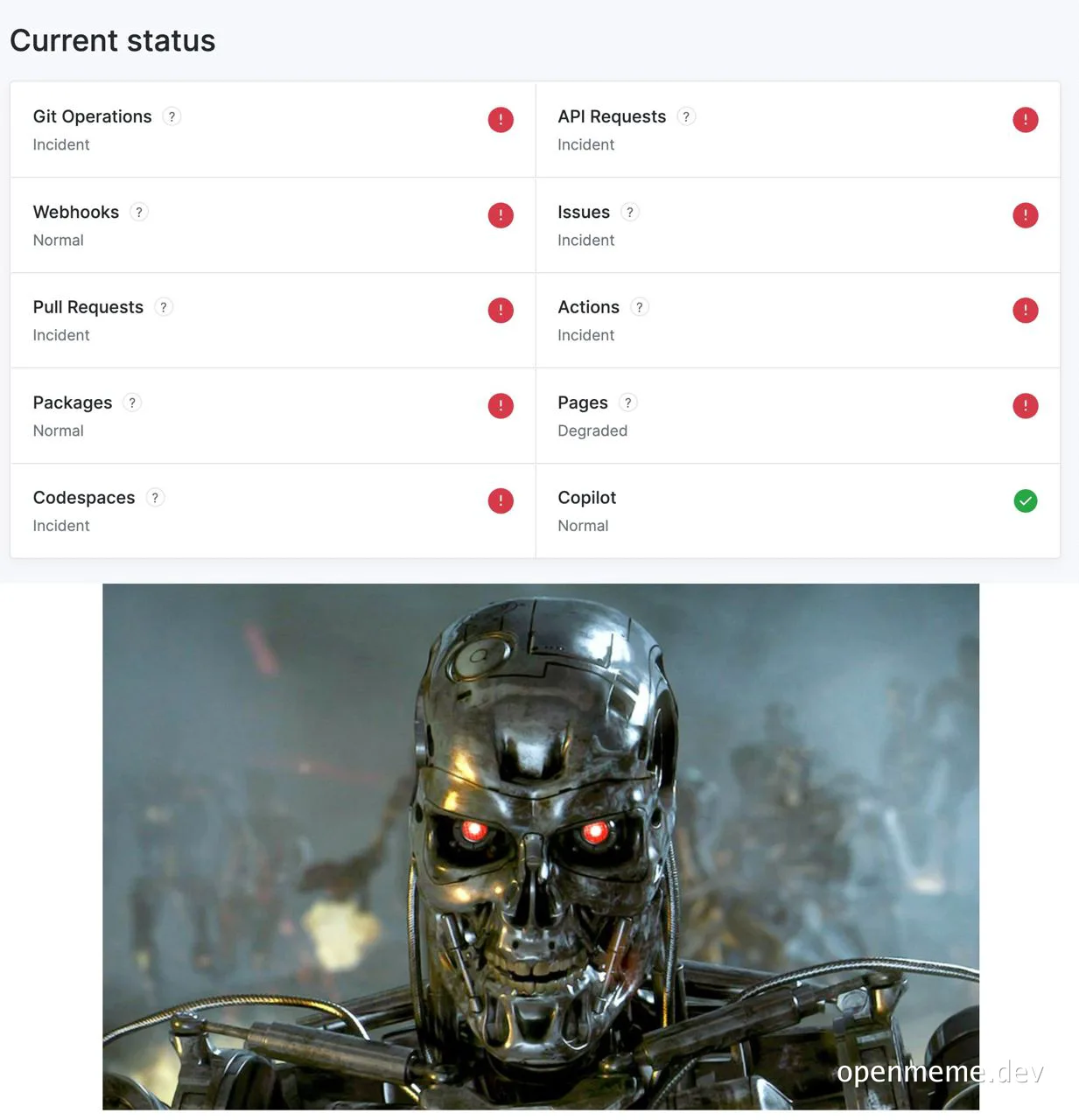 T-800 Terminator robot with red glowing eyes looking at Git Operations incident status