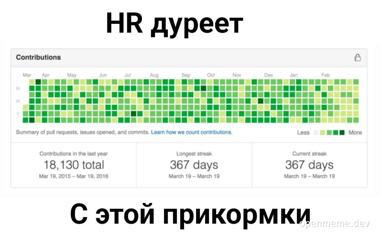 HR дуреет с этой прикормки