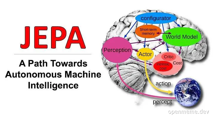 JEPA diagram with brain and earth