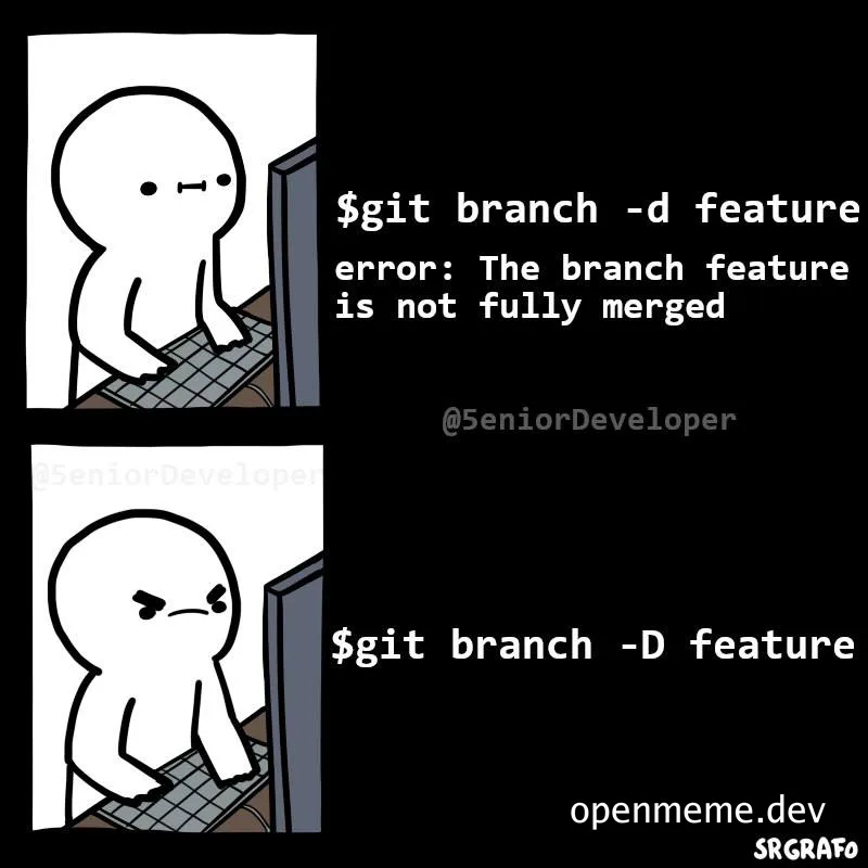 Cartoon character reacts to git branch deletion error