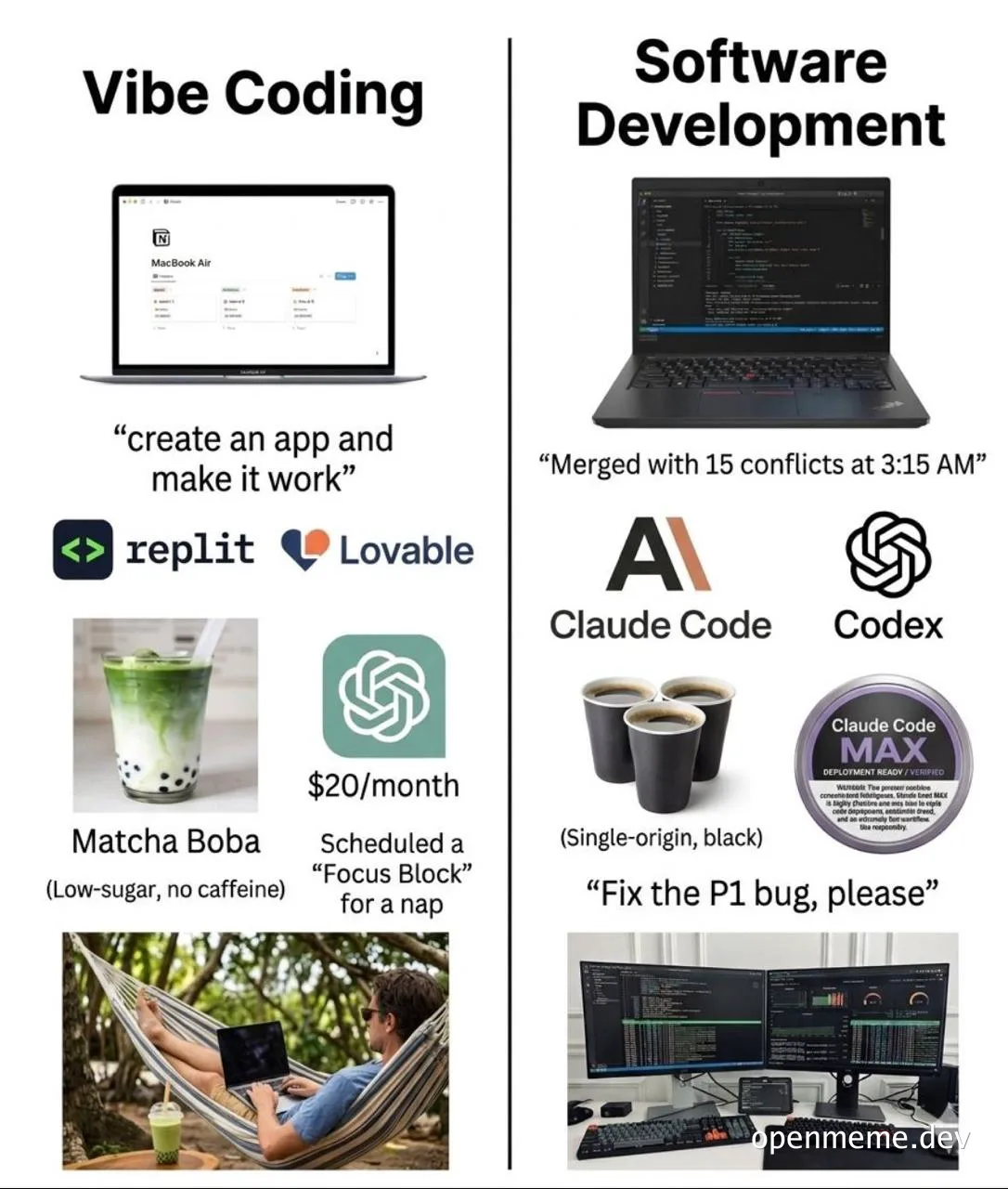humorous comparison between idealized coding and real software development