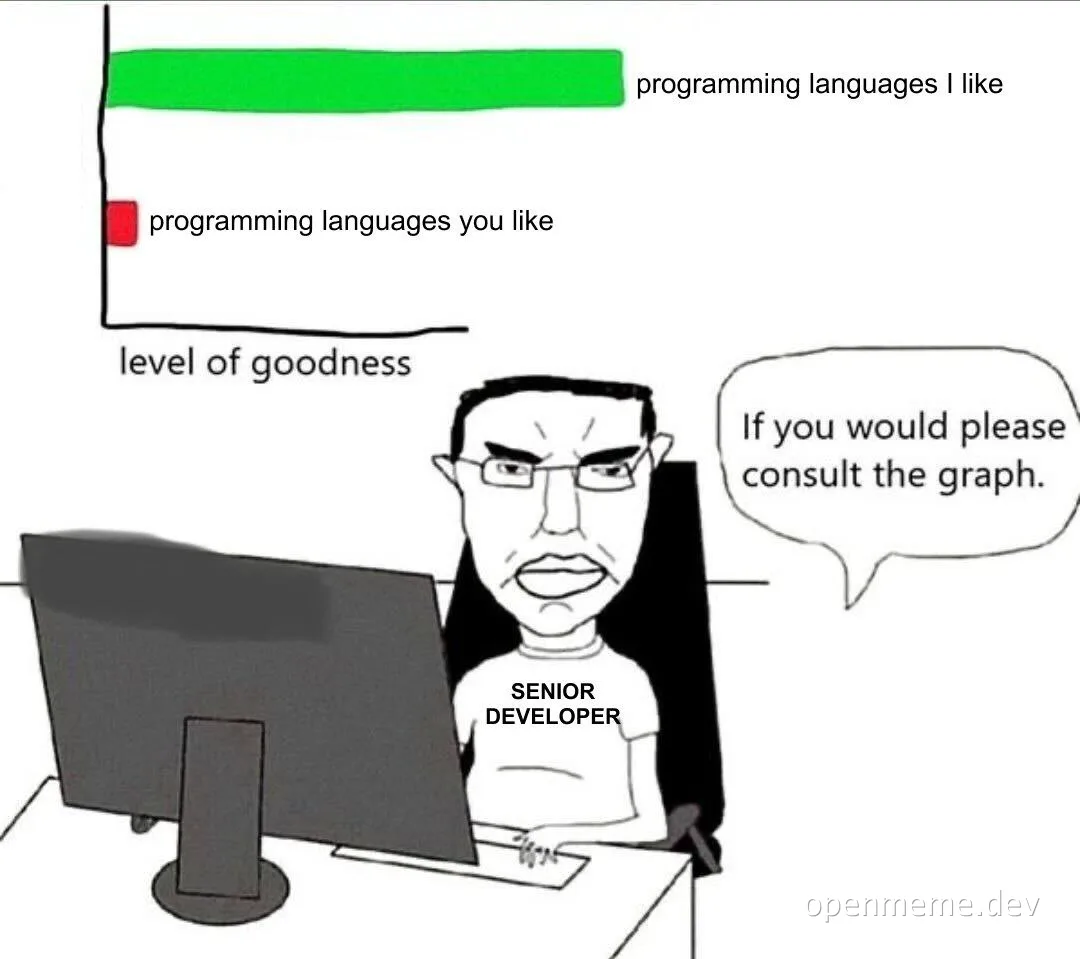 senior developer meme about programming languages