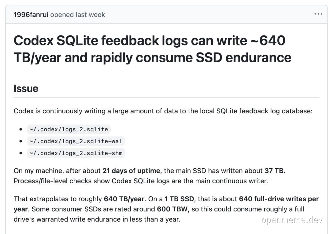 Codex SQLite feedback logs issue