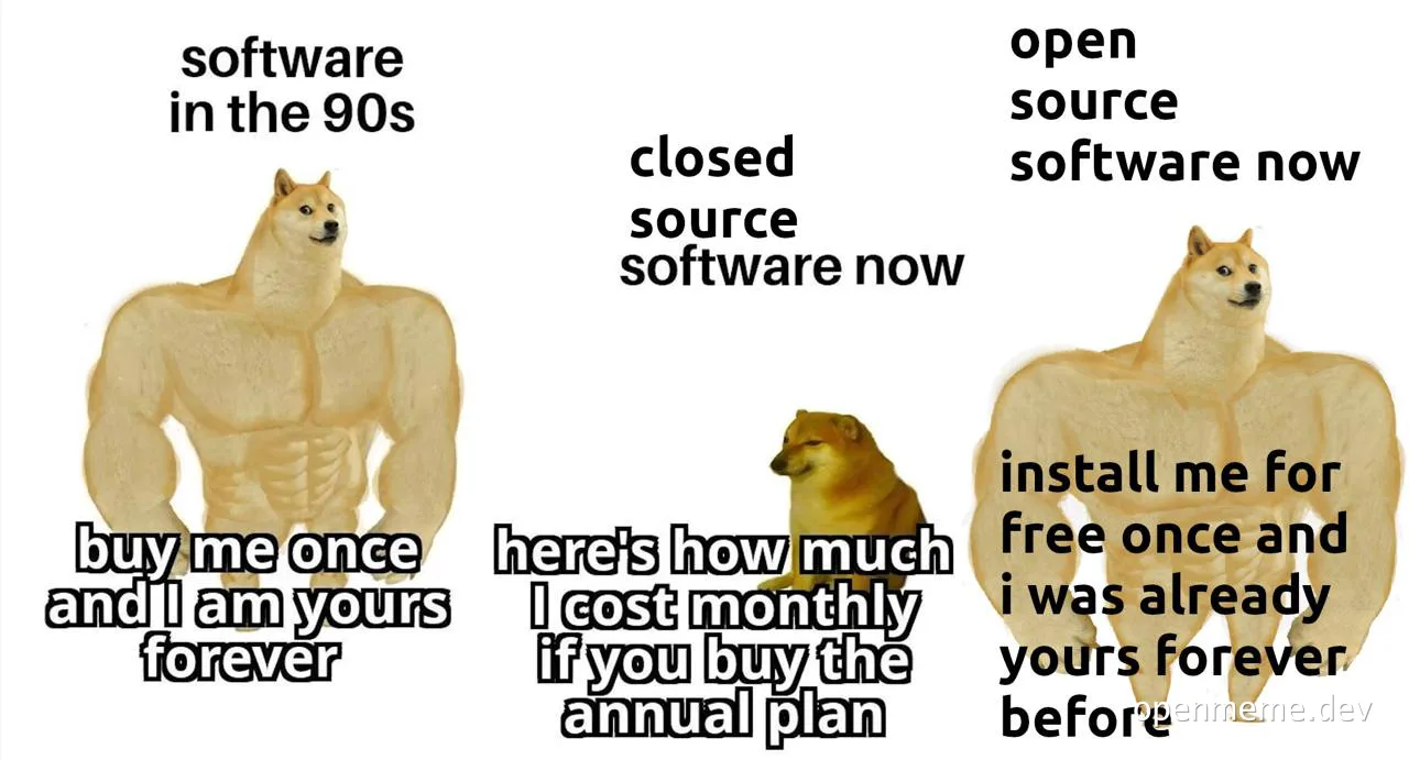 Doge meme comparing software in the 90s to open source software now