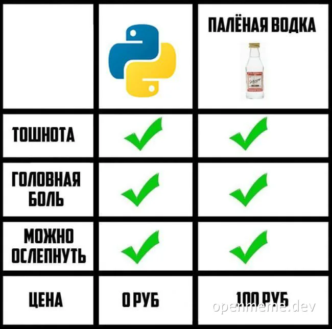 russian-meme-comparing-python-and-vodka