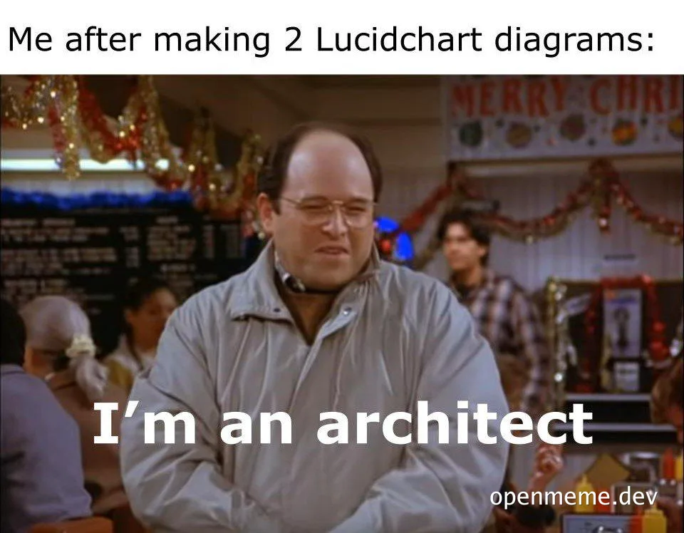 humorous image of a man feeling proud with the text 'Me after making 2 Lucidchart diagrams: I'm an architect'